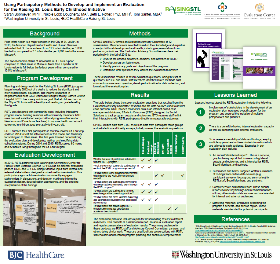 Using participatory methods to develop and implement an evaluation for the raising St. Louis Early Childhood Initiative research poster