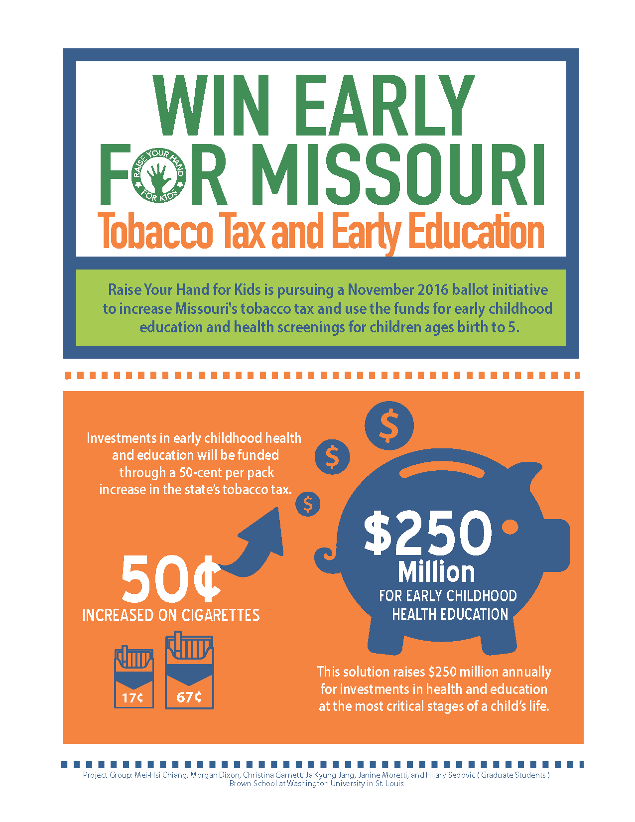 Win Early for Missouri Tobacco Tax abd Early Education flyer
