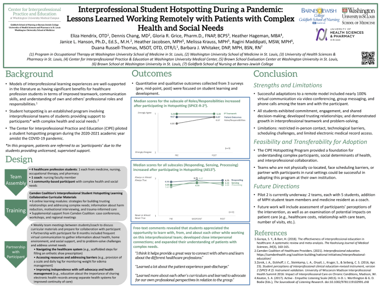 Interprofessional Student Hotspotting During a Pandemic: Lessons Learned Working Remotely with Patients with Complex Health and Social Needs