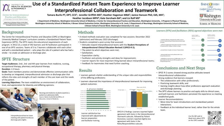 Use of a Standardized Patient Team Experience to Improve Learner Interprofessional Collaboration and Teamwork